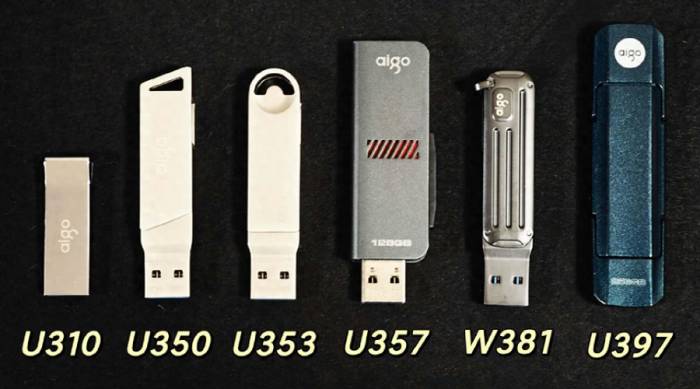 618 blind purchase list of patriotic U disks.