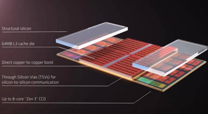 Press two chips into one: the biggest innovation in semiconductor manufacturing